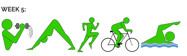 ورزش کردن هفته پنجم بعد از جراحی بینی - راز جراحی